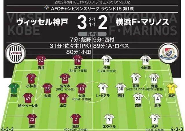 开云体育APP下载-亚冠鼓掌90分钟之后 看看伊涅斯塔的打工皇帝生活