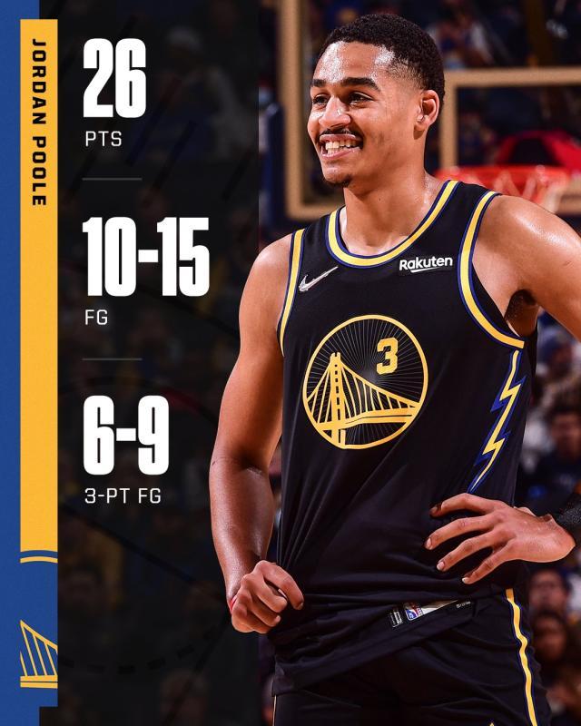 库里养生勇士依然狂胜41分 金州攻防一体继续高歌